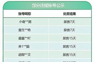 太冷了！罗德里戈社媒晒中场休息暖气烤脚照片